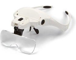 Luxe Loupe Bril met 4 Lenzen