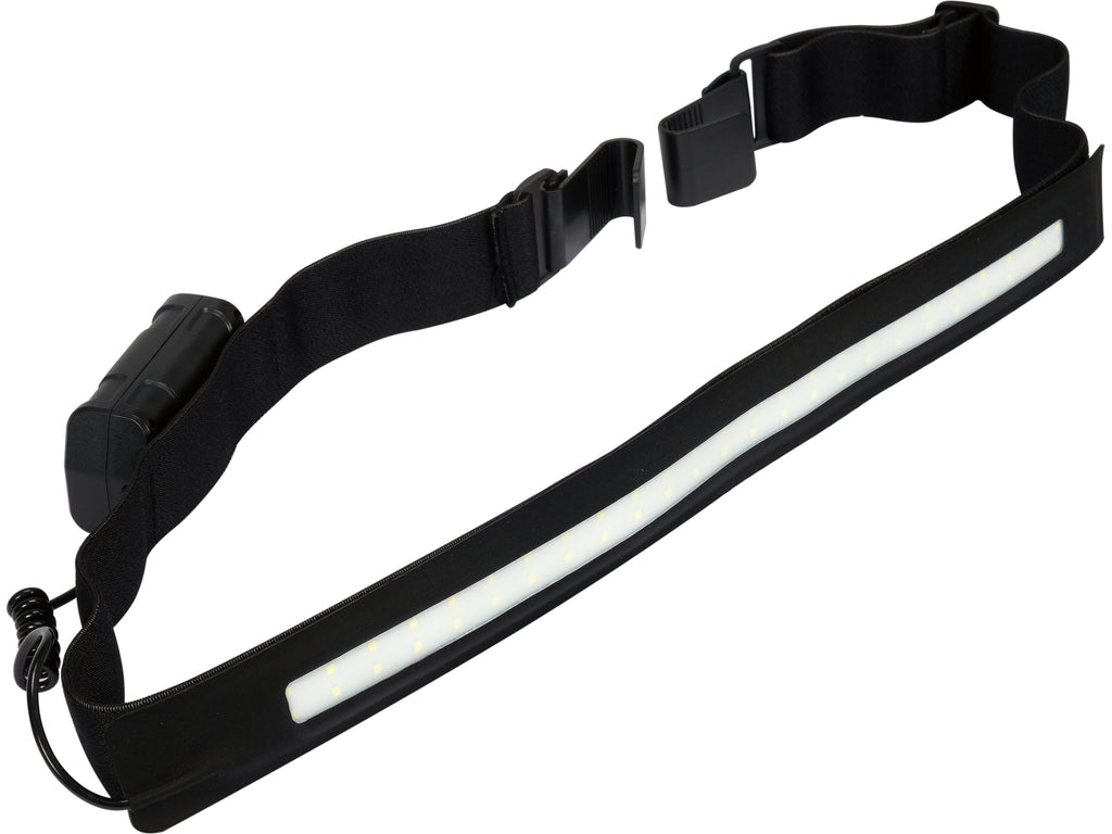 Motorruimte Verlichting Lamp 1200LM