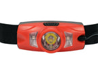 Hoofdlamp 500LM, Oplaadbaar, LI-ION 3,7V 1000MAH, IP44, Wit, Blauw En Rood Licht